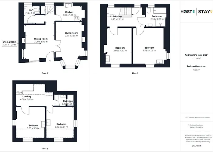 Host & - Beachside Holiday home Sandsend